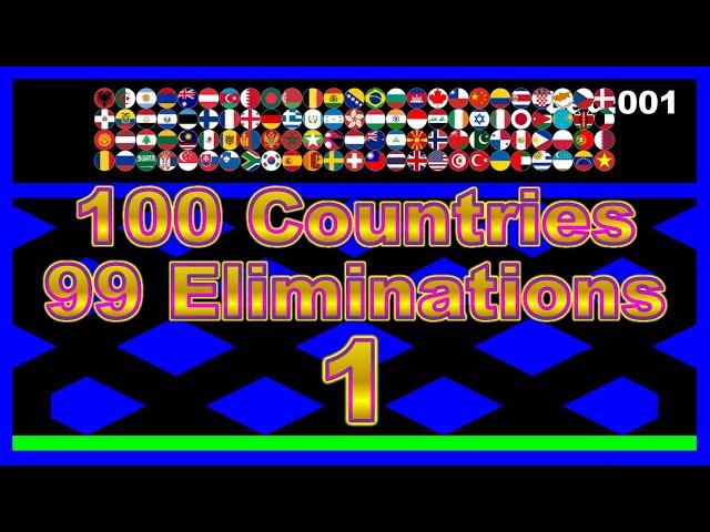 100 countries & 99 times elimination1 -marble race in Algodoo- | Marble Factory 100