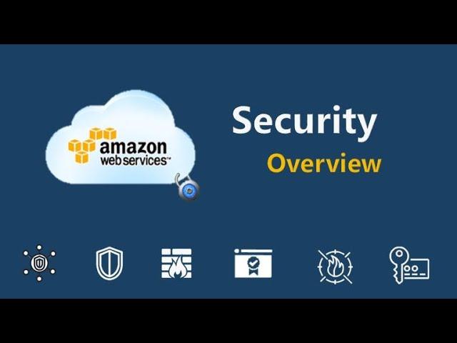 AWS Security Services - Overview