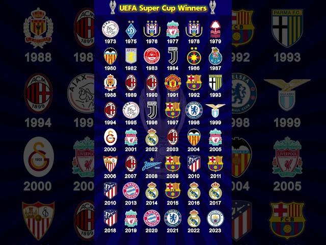 All UEFA Super Cup Winners 