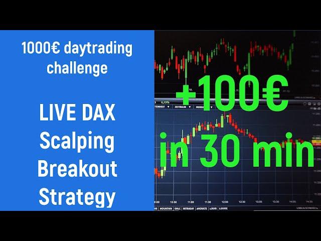 daytrading challenge - LIVE DAX scalping breakout Strategie