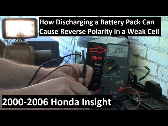 Discharging Honda Insight IMA Too Low Might Cause More Harm if Pack is Already in Bad Shape.