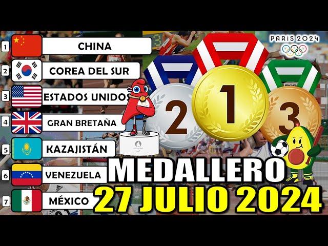 Medallero hoy 27 Julio 2024 de Juegos Olimpicos 2024 ASÍ ABRE el tablero París 2024