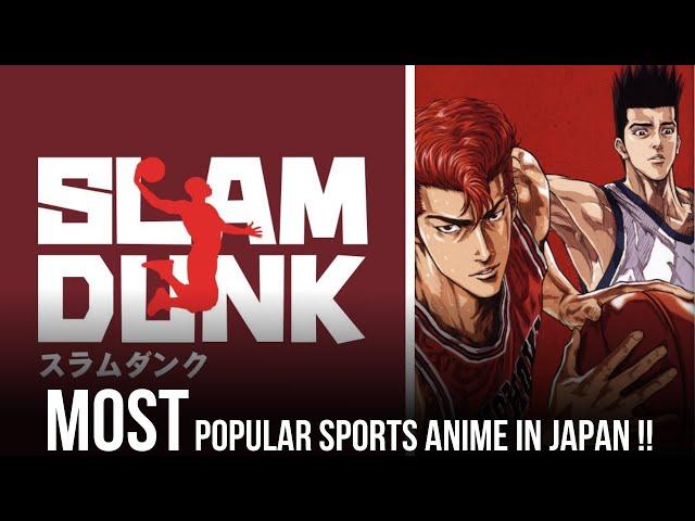 Most popular sports anime in Japan ? | Slam Dunk Anime Review