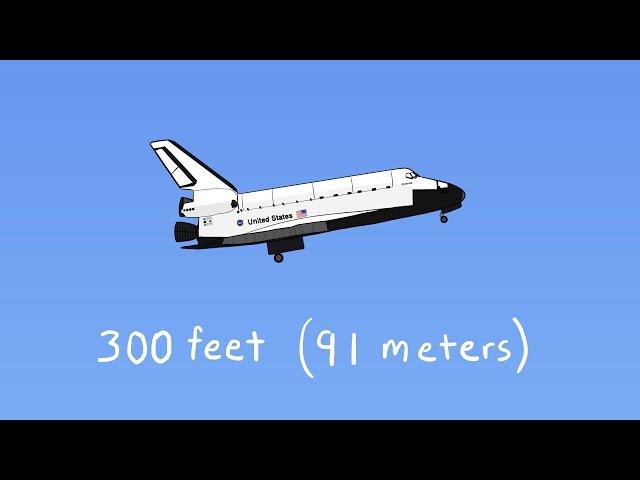 How to Land the Space Shuttle... from Space