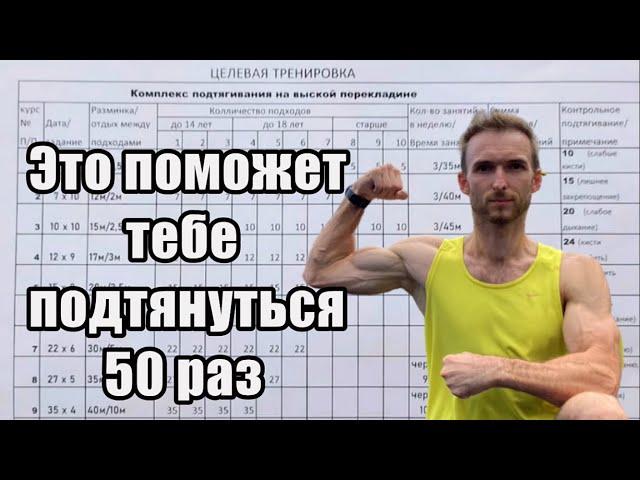 Рабочая схема на подтягивания