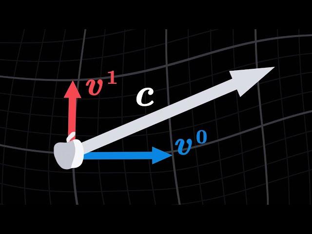 The Maths of General Relativity (2/8) - Spacetime velocity