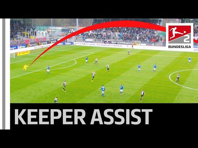 Goalkeeper Assists US Striker’s Lob - Two Touches From One End To The Other