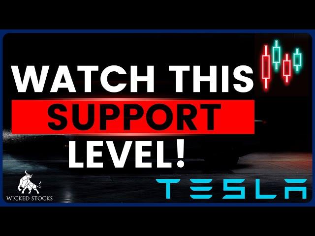 Tesla Stock Price Analysis | Top Levels To Watch for Friday, July 12th 2024