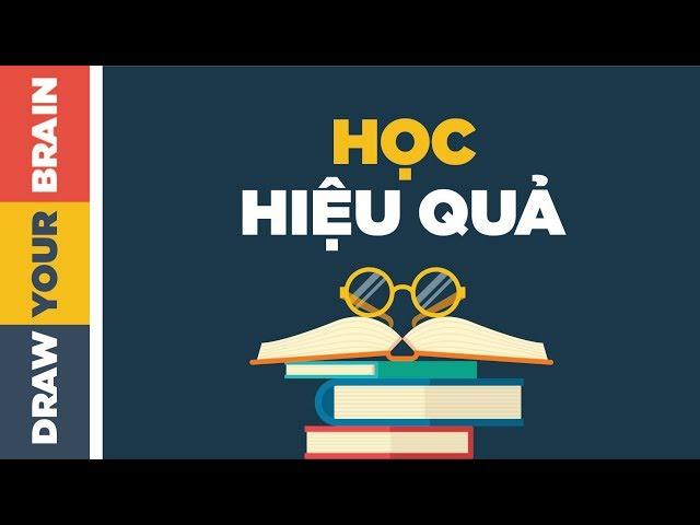 Phương Pháp Học Tập Hiệu Quả