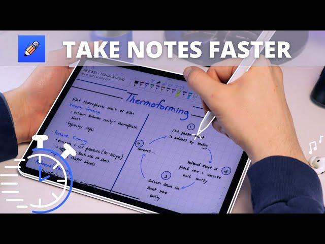 5 Tips To Take Faster Notes Using Notability! (2022)