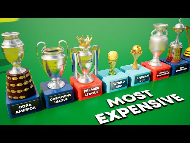 Most Expensive Football Trophies