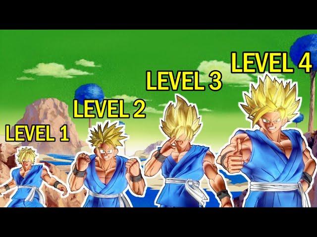 Ultimate Xenoverse 2 Super Saiyan Hair Mod Tutorial Step by Step Guide