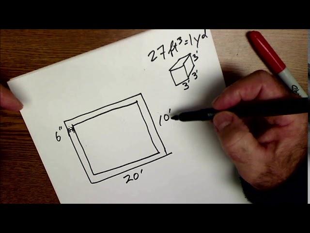 How To Order Concrete, Calculating Volume