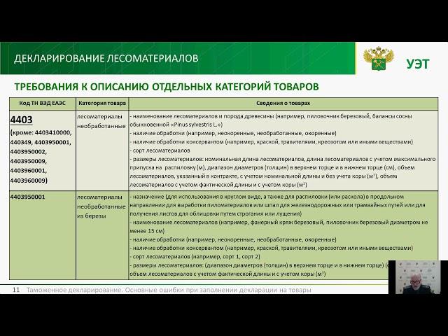 Вебинар "Таможенное декларирование. Основные ошибки при заполнении деклараций на товары"