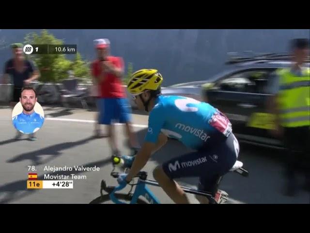 tour de france 2018 stage 12 alpe d'huez