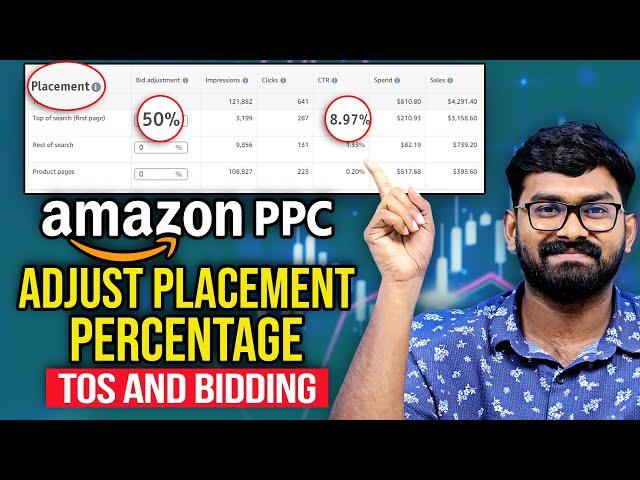 Adjust Bids by Placement on Amazon PPC: Improve 10X CTR using TOS Placement