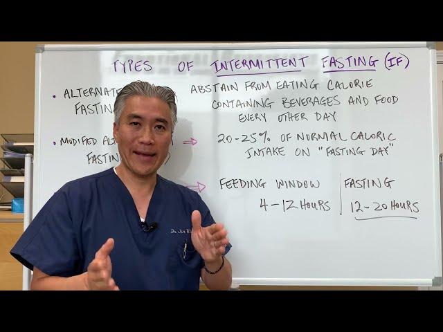 Types of INTERMITTENT⏲⏱ FASTING