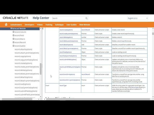 Clarity for Right Solution in Netsuite | Netsuite What is Sweet Script?| Netsuite certification