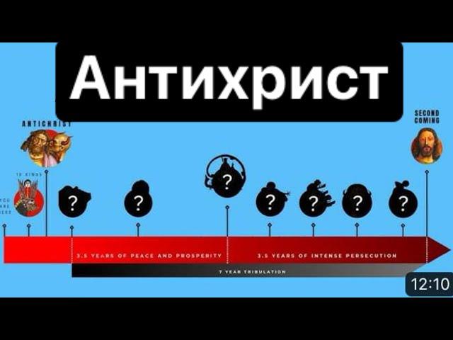 Полная хронология временная шкала появления и правления Антихриста