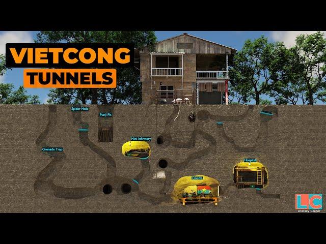 Vietcong Tunnels: What's inside them?