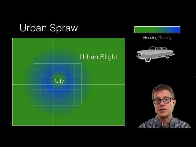 Land Use