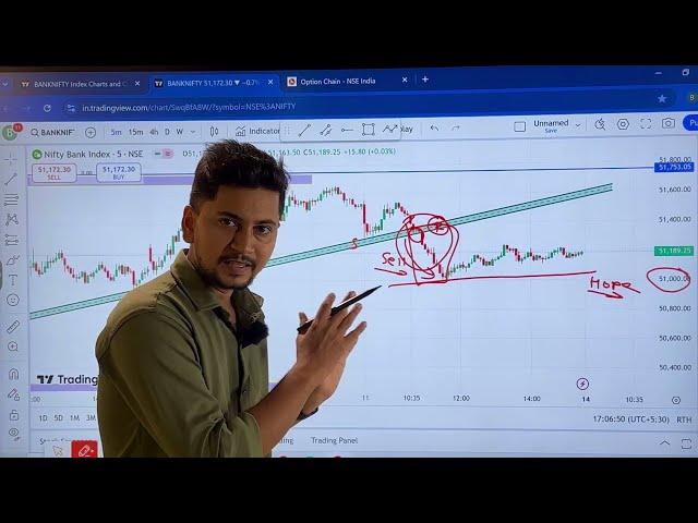 तैयार हो जाओ Trend बदलने वाला है | Bank Nifty & Nifty 50 Prediction For Monday | Boom Trade