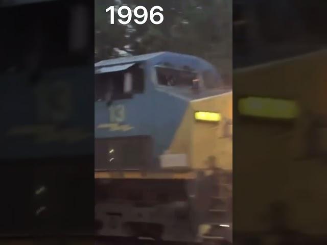 Evolution of CSX