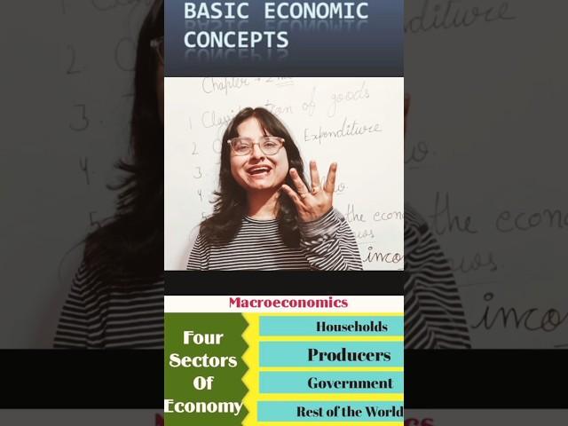 "Macroeconomics के बेसिक Concepts | आसान भाषा में समझें और टॉपर बनें!"#shorts #ytshorts #study#exam