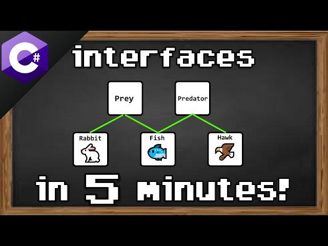 C# interfaces 