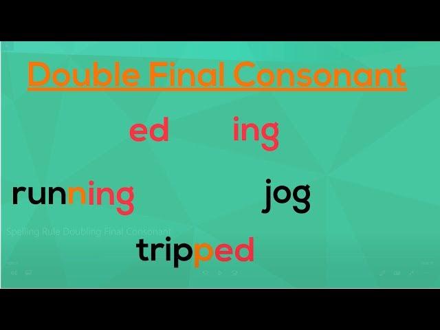 Doubling the Final Consonant | Spelling Rules | EasyTeaching