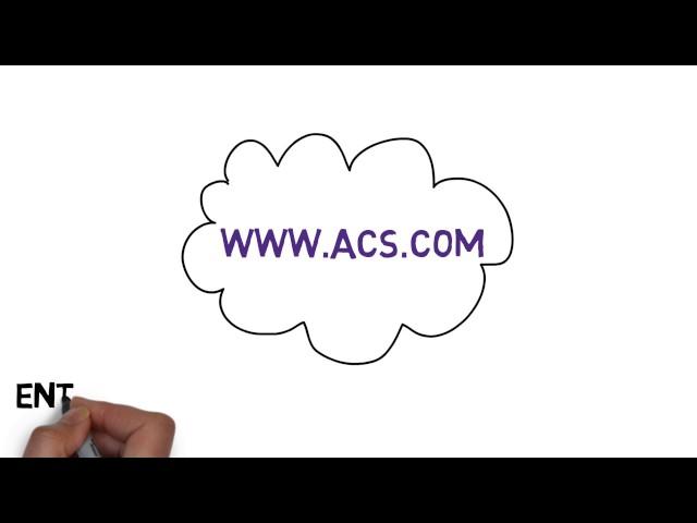 ACS - Cloud Services