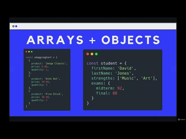 Objects: Nested Arrays & Objects--The Modern JavaScript Bootcamp