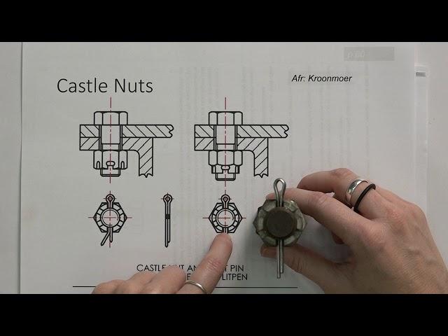 Standard components: castle nuts part 2 of 4