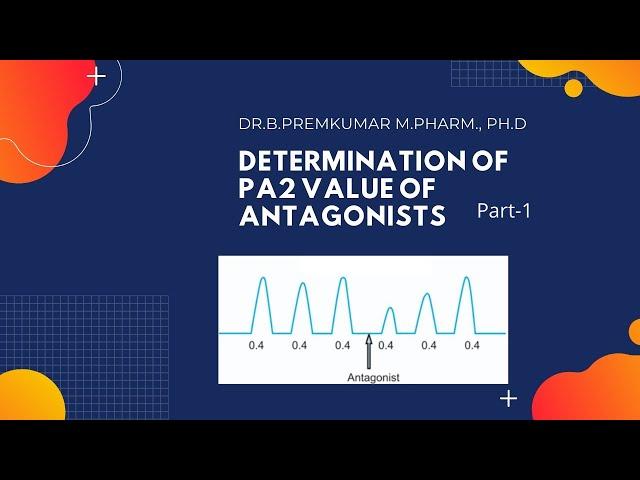 Determination of pA2 value of Antagonists - Part1