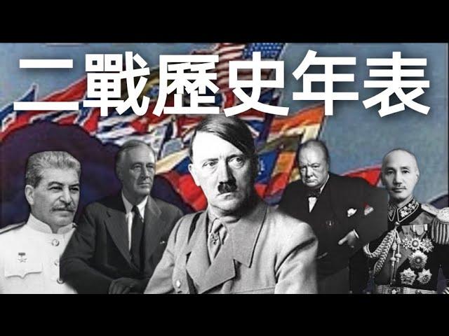 必看!!!第二次世界大戰歷史年表(繁體中文)