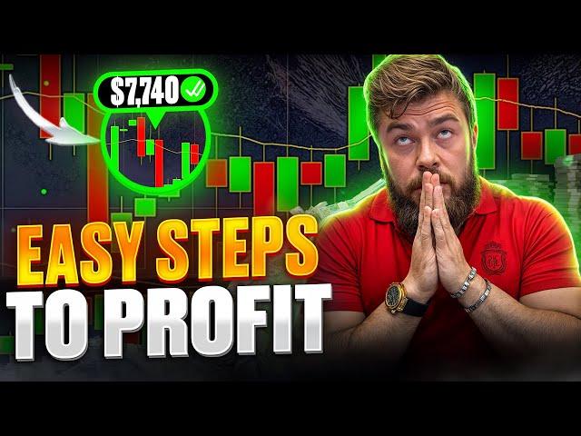 🟡 Binary Options Strategy - The Ultimate Trading Tutorial For Beginners