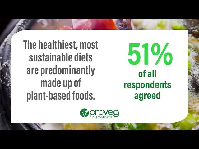 Do you know about the benefits of plant-based eating?