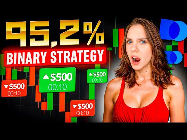 WIN RATE 95.2% BINARY STRATEGY  NADEX BINARY OPTIONS | BINARY TRADING STRATEGY