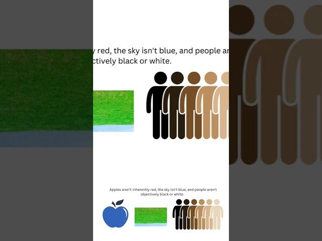 Snippet 2 of Perception; How we perceive the world differently #consciousness #psychology