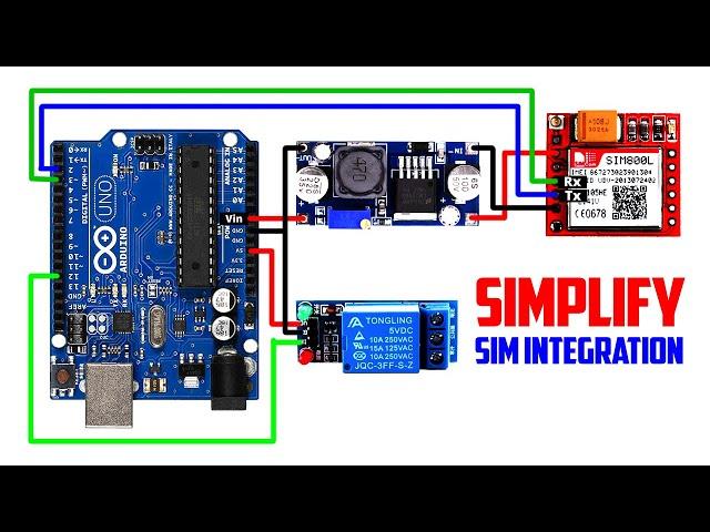 GSM Module Arduino - Sim800L Library Programming