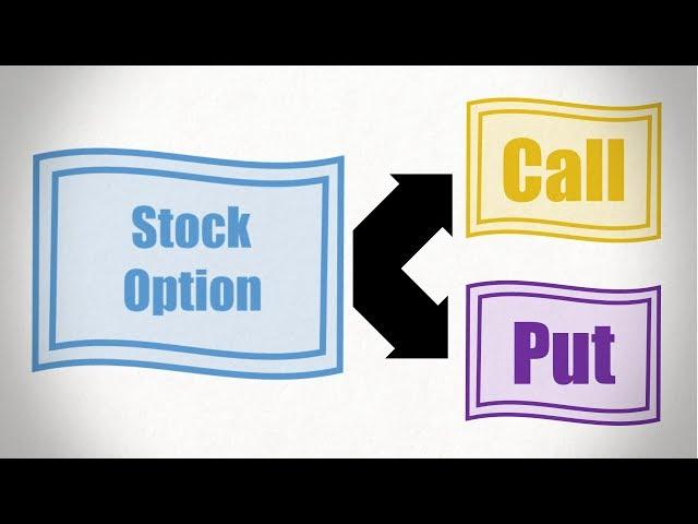 Stock Options Explained