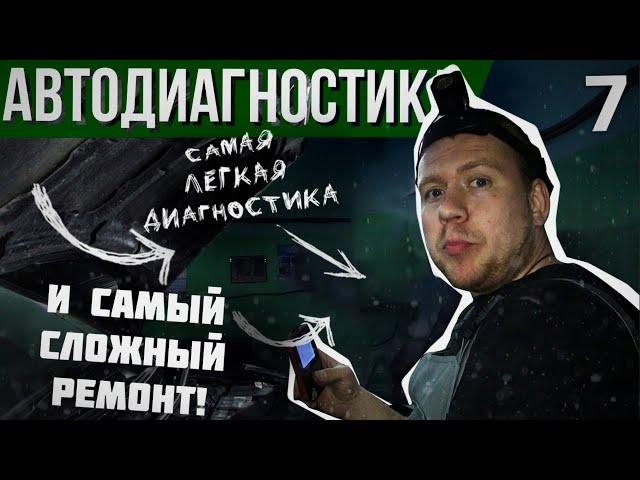 Самая простая диагностика и сложный ремонт. Замена ремня ГРМ Mitsubishi Outlander.