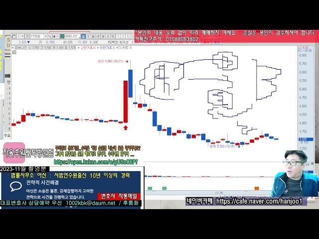 ️2023-11-09,177830,파버나인, 왜 돈이 필요하지??