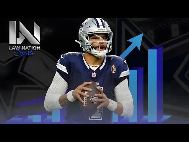 #Cowboys Mandatory Camp | The Dak Problem + More