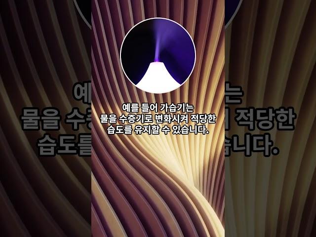 상전이 (Phase transition) | 40가지 발명원리 | 트리즈씽킹 #shorts