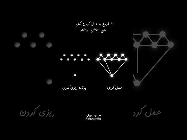 شروع به عمل کردن، کن #موفقیت #روانشناسی_موفقیت #انگیزشی #کمالگرایی