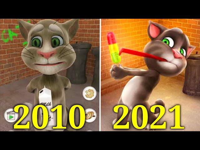 Evolution of Talking Tom Games 2010-2021