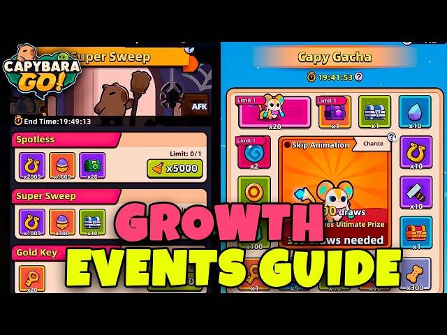 ULTIMATE GROWTH EVENTS GUIDE // CAPYBARA GO!