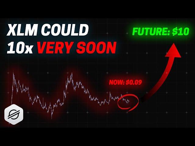 XLM: May Be Even More Bullish Than XRP (Ripple Holders Listen Up) | Price Prediction for 2024 & 2025