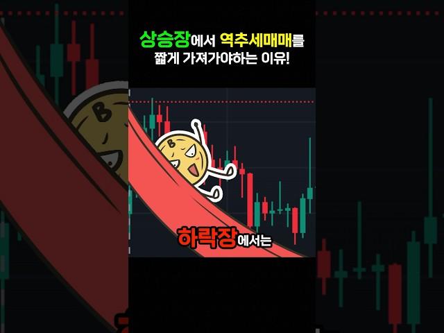상승장에서 역추세매매를 짧게 가져가야 하는 아주! 중요한 이유!! #비트코인#코인고배#선물#단타#소액챌린지